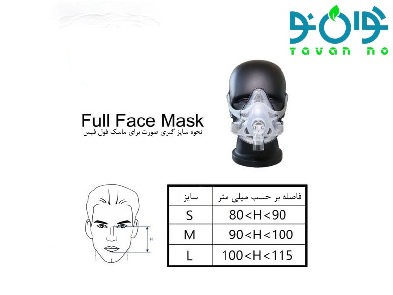 ماسک Bipap رسمد مدل F10